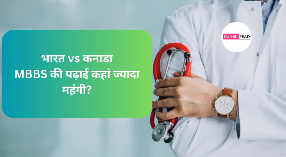 MBBS Education Cost in Canada